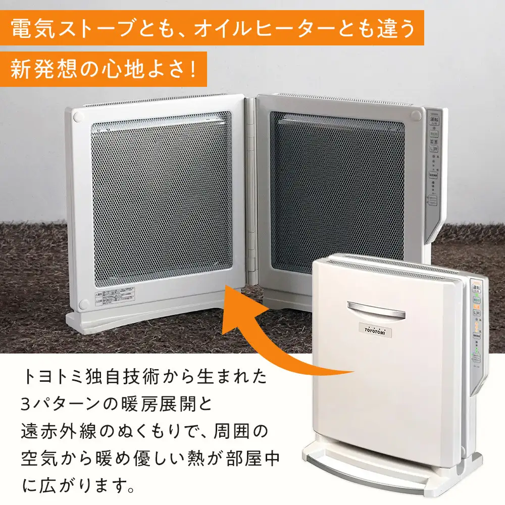 トヨトミ　電気パネルヒーター 「EOHC-12(ホワイト)」
