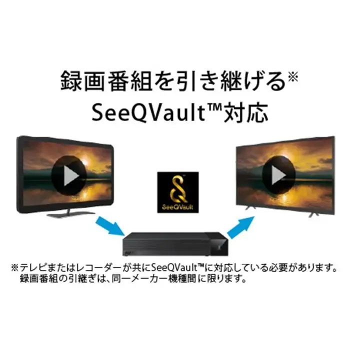 BUFFALO/バッファロー SeeQVault対応 3.5インチ 外付けHDD 4TB/HD-SQS4U3-A