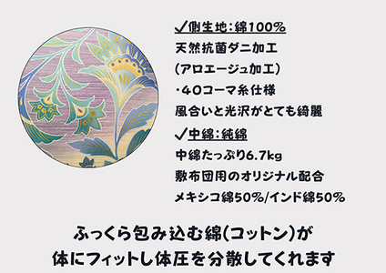 極上もめん綿入り敷布団セミダブル長寸ブルー　みやび柄【CW118W】