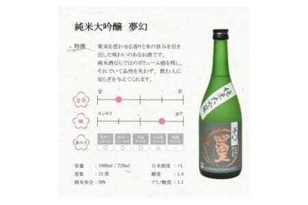 四海王　地酒味わいづくしセット