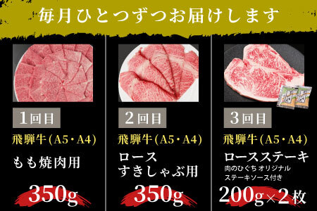 飛騨牛 定期便 全3回 計1.1kg 2人前 すき焼き しゃぶしゃぶ ステーキ 焼肉 BBQ ロース カタロース ロースステーキ サーロインステーキ モモ カタ 贅沢 贈り物 3ヶ月 定期 おすすめ 人気 飛騨 ブランド牛 肉のひぐち