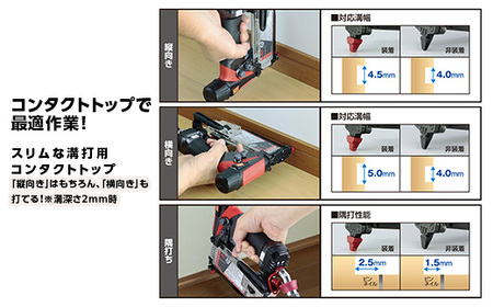 高圧ピンネイラ HA-50P4(D)
