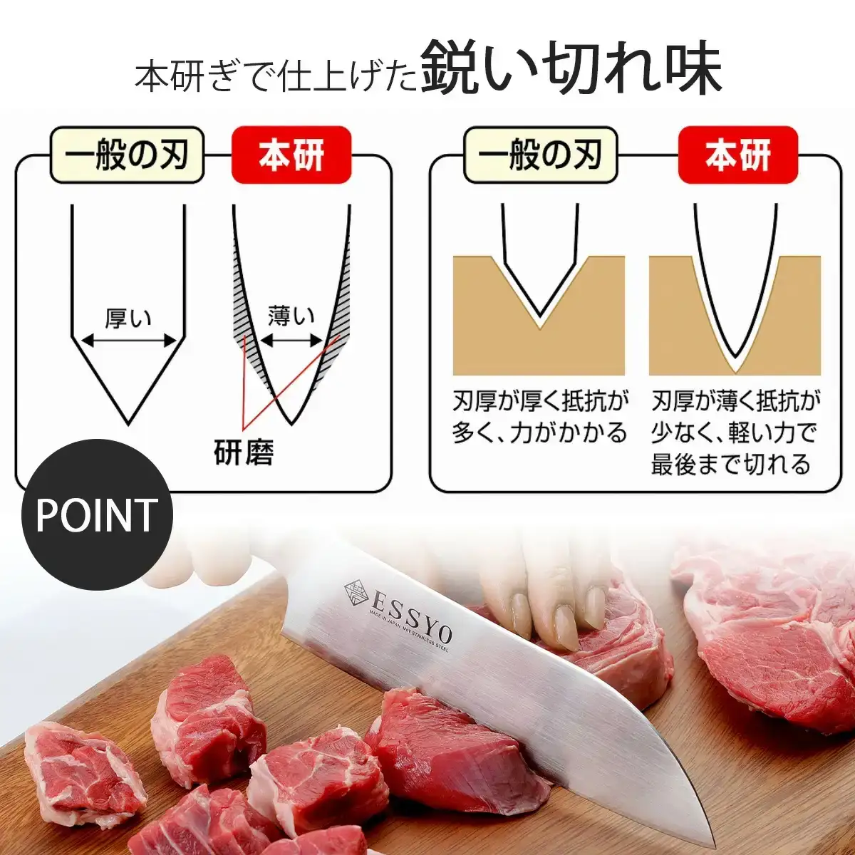 三徳包丁 16.5cm [越匠] 食洗機対応 燕三条製 包丁