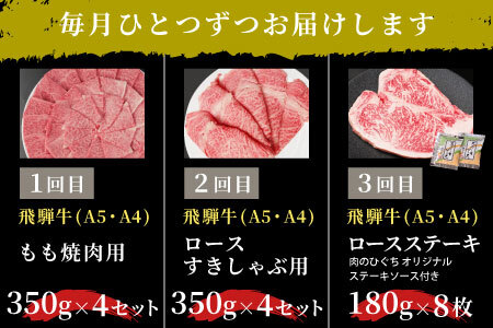 飛騨牛 定期便 全6回 約8.44kg 8人前 すき焼き しゃぶしゃぶ ステーキ 焼肉 BBQ ロース カタロース ロースステーキ モモ カタ 贅沢 贈り物 6ヶ月 定期 おすすめ 選べる 人気 飛騨 ブランド牛 肉のひぐち
