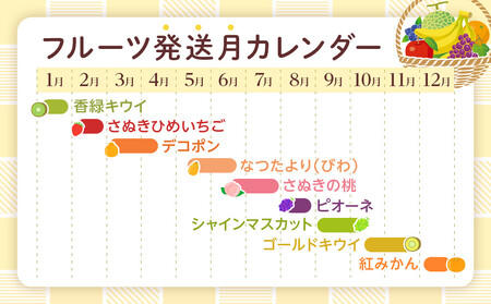 【全9回】極みのフルーツ定期便 (化粧箱入り)