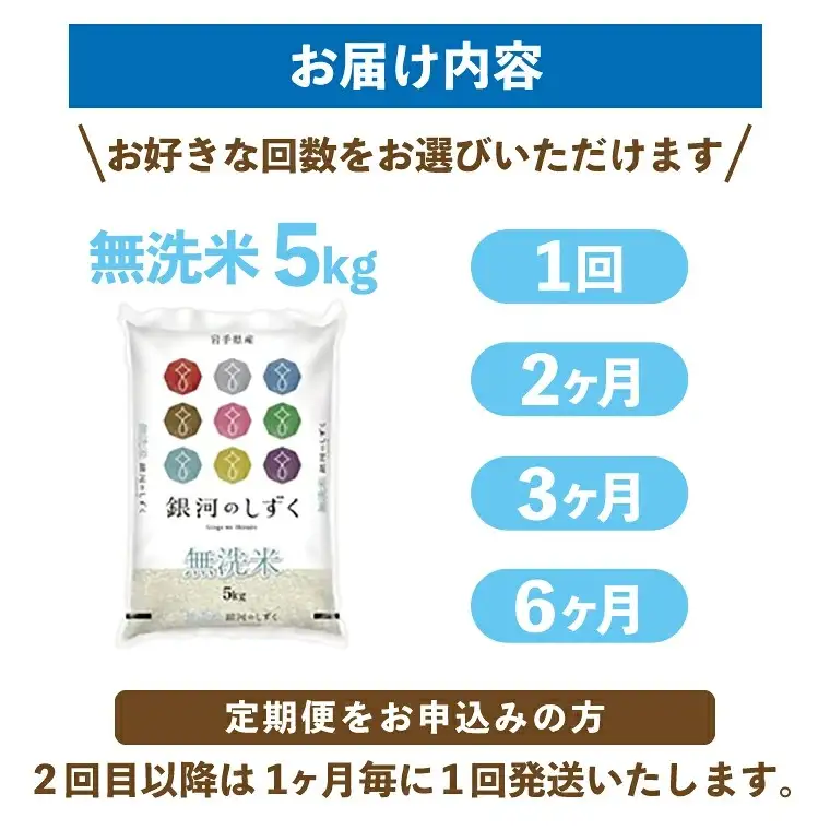 【定期便 2ヶ月】無洗米 令和7年産 銀河のしずく 5kg AE161 無洗