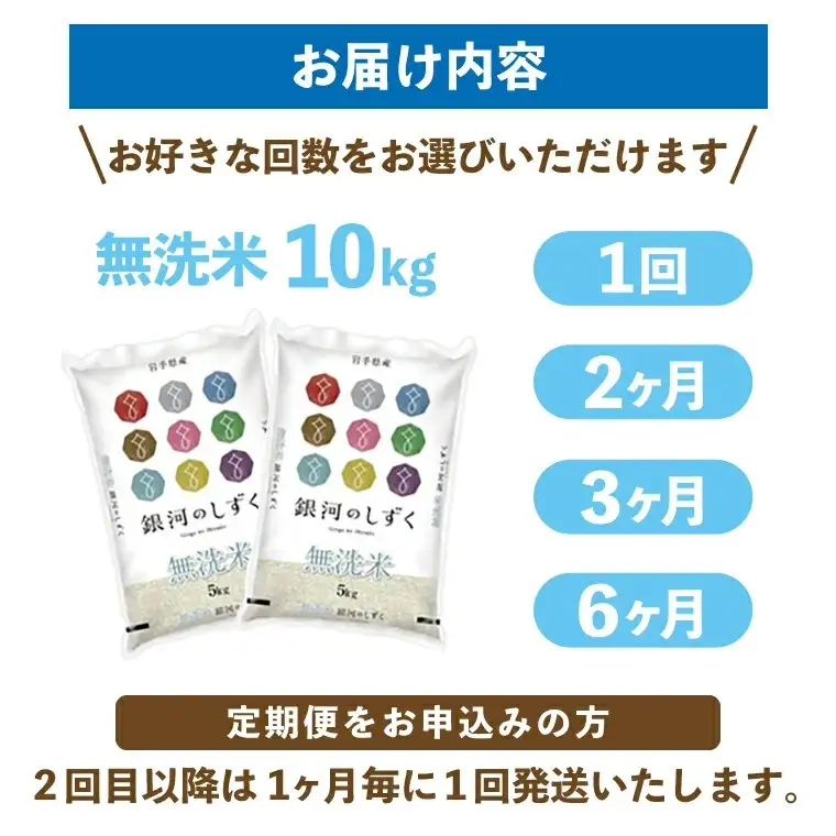 【定期便 2ヶ月】 無洗米 令和7年産 銀河のしずく10kg AE195 無洗