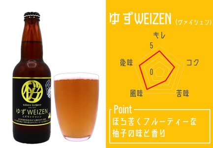 クラフト ビール 3種の 飲み比べ セット 3本 入 BOX② さくらブルワリー 岩手県 北上市 B0391 お試し 東北 国産 クラフトビール 地ビール 瓶ビール お酒 家飲み 宅飲み 花見 贈答用 プレゼント Xmas クリスマス 年末年始 年越し 年末年始おすすめ お正月家飲み パーティー向け おうちバー