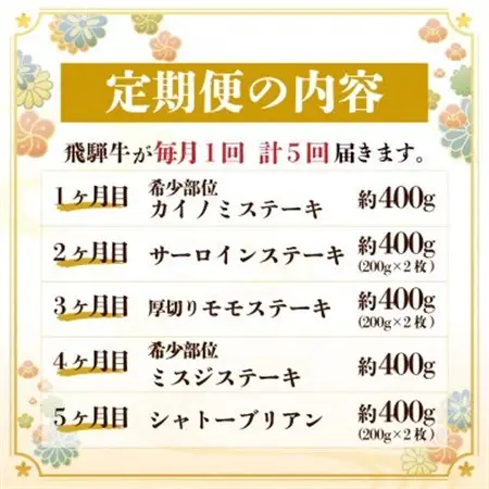 【毎月定期便】飛騨牛 極ステーキ定期便　計約2kg【冷蔵便】全5回　A4～A5等級　黒毛和牛_肉 ステーキ 牛肉 ビーフステーキ  肉 飛騨牛 牛肉 うし ビーフ  定期便 定期便  _【配送不可地域：離島】【4056915】