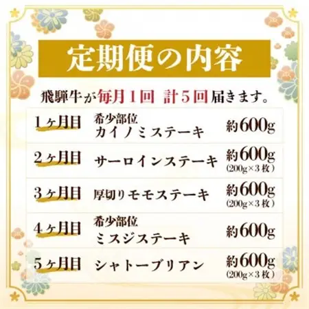 【毎月定期便】飛騨牛 極ステーキ定期便　計約3kg【冷蔵便】全5回　A4～A5等級　黒毛和牛_肉 ステーキ 牛肉 ビーフステーキ  肉 飛騨牛 牛肉 うし ビーフ  定期便 定期便  _【配送不可地域：離島】【4056916】