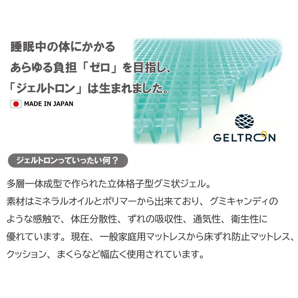 ショルダーパッド S  黒 ： ショルダーパッド パッド ジェルトロン