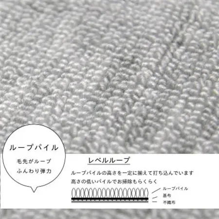 カーペット 日本製 防音 厚手 防ダニ プレミアムループ 261×352cm 江戸間 6畳用 グレー【1548351】