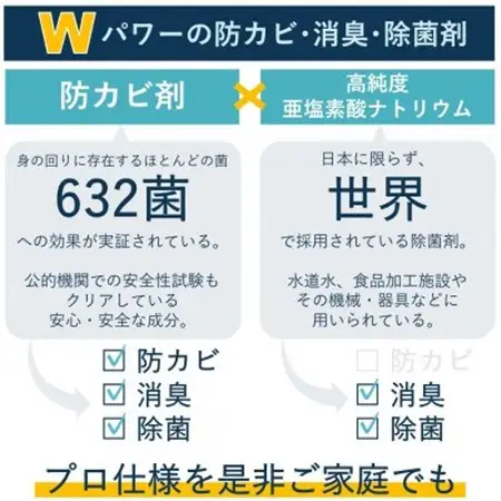 3off 防カビ 消臭 除菌 スプレー 300mL 高濃度2,000ppm 無臭 無香料_雑貨・日用品  日用品 _【1538755】