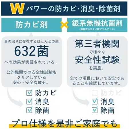 3off 防カビ 消臭 除菌 グレイン 20g×2個 高濃度2,000ppm 無臭 無香料_雑貨・日用品  日用品 _【1538761】