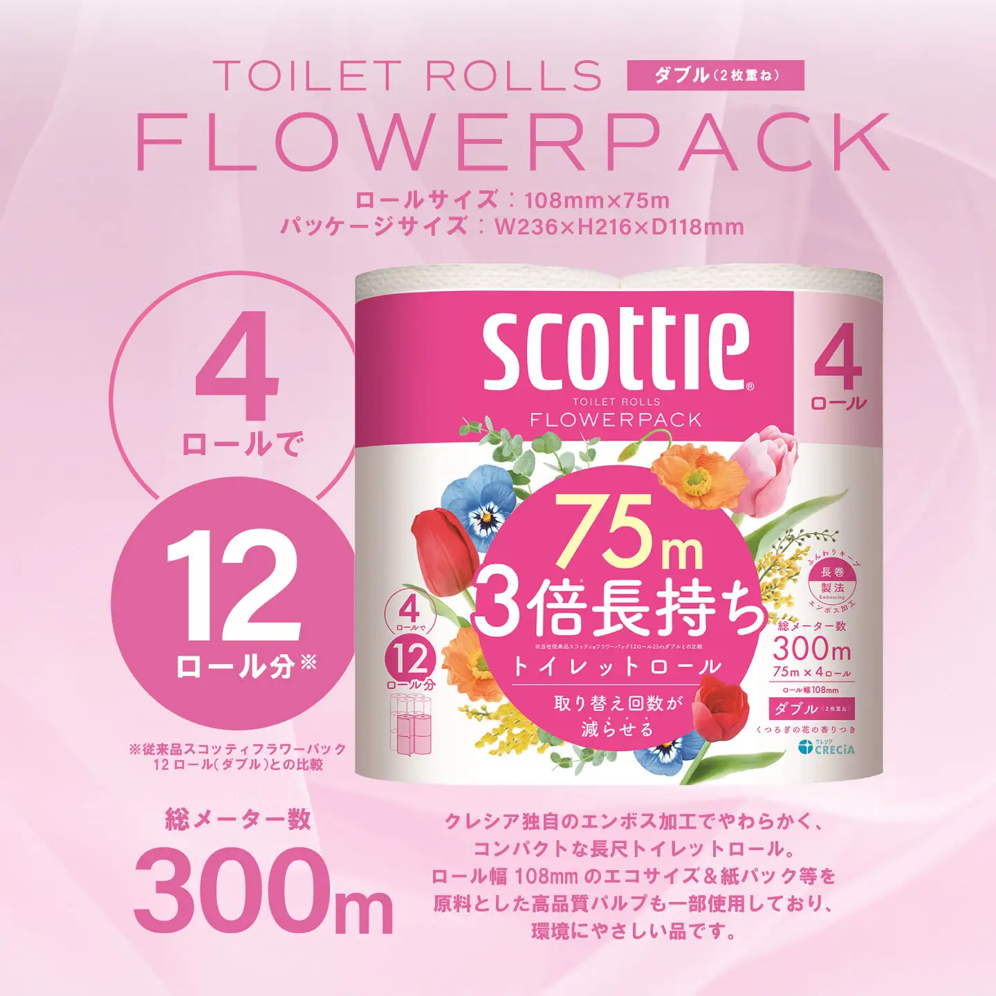 トイレットペーパー ダブル 48ロール スコッティ トイレット