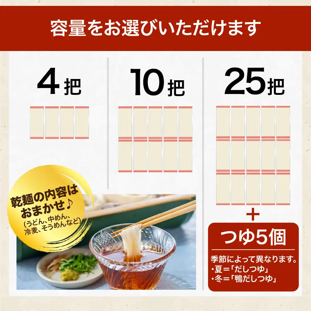 うどん 乾麺 4杷【福徳うどん】中麺 冷麦 そうめん 群馬県 千代田町 ＜川崎製麺所＞※沖縄・離島配送不可 