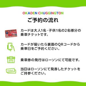 おかでんチャギントン 乗車券（大人1人・子ども1人）カード 1枚