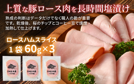 【テレビで紹介されました】 【お試しセット】 三田屋本店ロースハム詰合せ ／ ハム