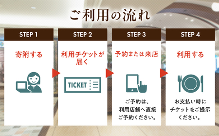 山形屋食堂 （1号館7階）でご利用いただける お食事券 （5,000円分） K326-FT001_02