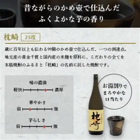 【本格焼酎】枕崎・南之方【薩摩酒造の逸品と鹿児島限定の焼酎】720ml/900ml A4-4_酒・アルコール 芋焼酎 焼酎 _【配送不可地域：離島】【1551073】