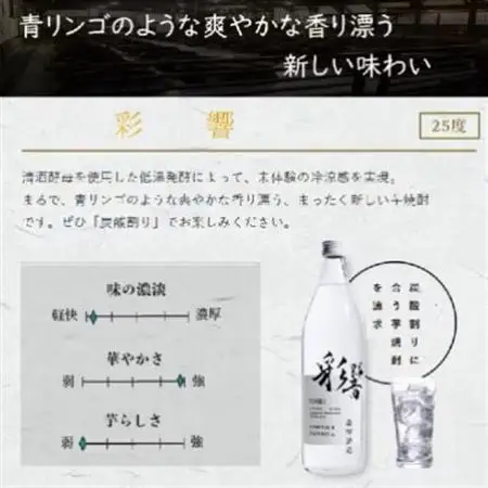 【本格焼酎】彩響・さくら白波【ソーダ割りが美味しい焼酎 900ml×2本】A3-349_酒・アルコール 芋焼酎 焼酎 _【配送不可地域：離島】【1551241】