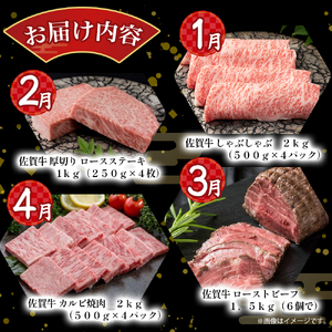 ZAF1 佐賀牛 毎月 豪華12回便 100万コース 定期便 佐賀牛 ブランド牛 国産牛 牛肉 肉 おすすめ 高級焼肉 ご褒美 佐賀県 太良町