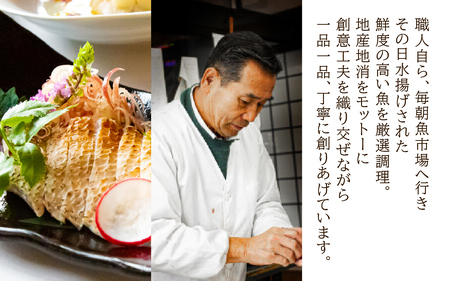 川端屋 ご利用券 10,000円分 トラベル 宿泊