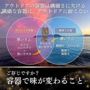 【横浜市】アウトドアワイングラス　筒居　ソロ/１個入 ALX0001