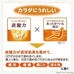 SC0534　花王バブ ローズの香り 20錠入×8箱