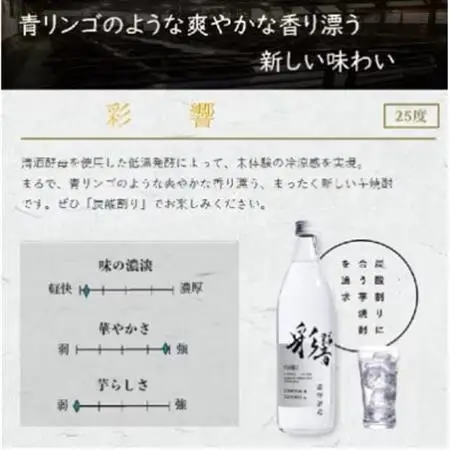 【本格焼酎】炭酸割りが好き　『彩響』　900ml×2本 A3-350_酒・アルコール 芋焼酎 焼酎 _【配送不可地域：離島】【1553788】