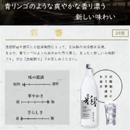 【本格焼酎】炭酸割りが好き　『彩響』　900ml×3本 A8-100_酒・アルコール 芋焼酎 焼酎 _【配送不可地域：離島】【1553851】
