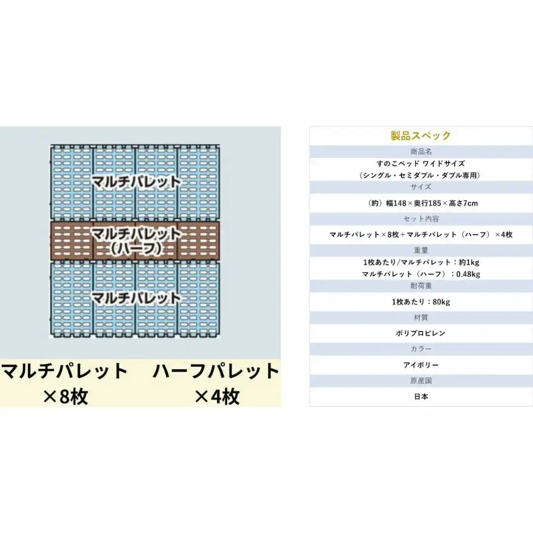 プラすのこベッドセット レギュラーサイズ