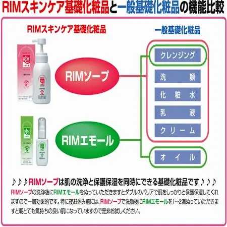 【エモリエント保湿オイル】RIMエモール-S(リムエモール-S)【1209240】