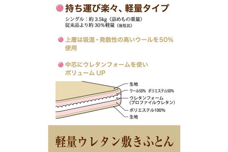 敷きふとん／軽量ウレタン（ピンク）MB2593 シングル 日本製 国産 寝具