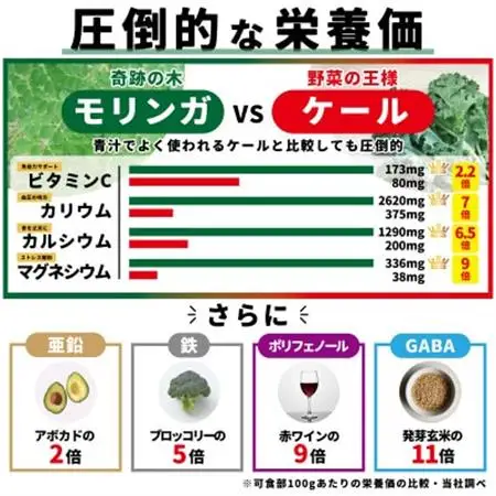 無添加モリンガパウダー(30g×2袋)【1550734】