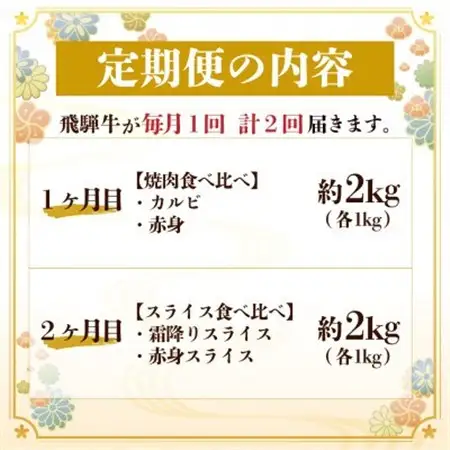 飛騨牛霜降り・赤身食べ比べセット　2ヶ月定期便　計4kg　A4～A5_肉 すき焼き 牛肉 すきやき スキヤキ  肉 しゃぶしゃぶ 牛肉 牛しゃぶ  肉 焼肉 牛肉 やきにく ヤキニク バーベキュー  肉 飛騨牛 牛肉 うし ビーフ  定期便 定期便  _【配送不可地域：離島】【4058459】