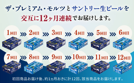 FK7-0303_【プレミアムモルツ・サントリー生ビール交互12回定期便】各350ml ×24本 熊本県 嘉島町 ビール ギフト 贈り物 酒 アルコール