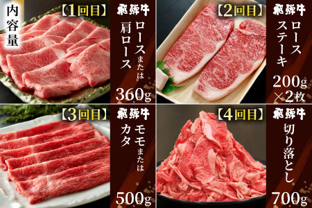 飛騨牛 定期便 全12回 A5等級すき焼き しゃぶしゃぶ ステーキ 焼肉 BBQ ロース カタロース ロースステーキ サーロインステーキ モモ カタ 切り落とし 贅沢 贈り物 12ヶ月 定期 1年 おすすめ 人気 選べる 飛騨 ブランド牛 養老ミート