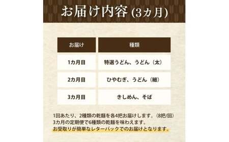 【3カ月定期便 ﾚﾀｰﾊﾟｯｸ】一里塚うどん 8把ｾｯﾄ | うどん 特選うどん