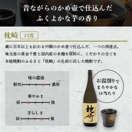 ふるさと『枕崎』1800ml【25度】【薩摩焼酎】A6-124_酒・アルコール 芋焼酎 焼酎 _【配送不可地域：離島】【1563903】