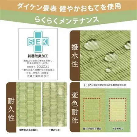 薄置畳2枚 ヘリなし【穂波04 墨染色×銀鼠色×栗色】フロアタイルとして使用できる置き畳_雑貨・日用品  家具・インテリア _【1557538】