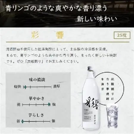 【本格焼酎】炭酸割りが好き『彩響』(900ml×6本) C0-64_酒・アルコール 芋焼酎 焼酎 _【配送不可地域：離島】【1565956】