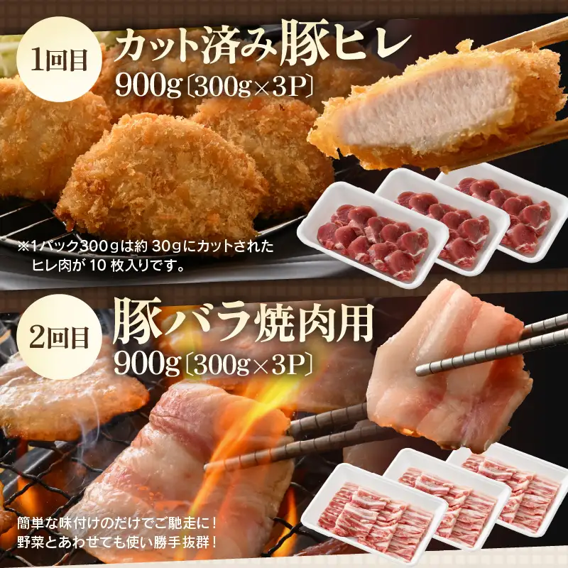 【定期便】ブランド豚定期便 6回 ふくいポーク ロース/ヒレ/バラ 豚肉 冷凍  [e02-f003]
