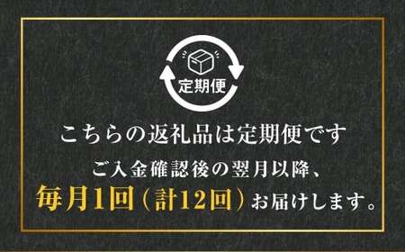 GS-038 かごしま黒豚モモ肉スライス 500g×12回定期便