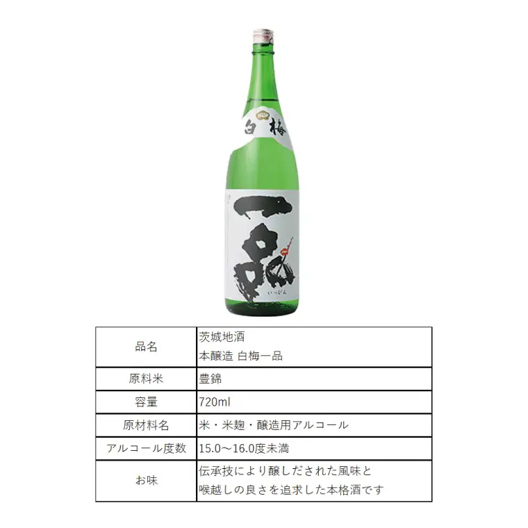茨城の地酒 白梅一品 名入れ 猫 日本酒（HW-11）