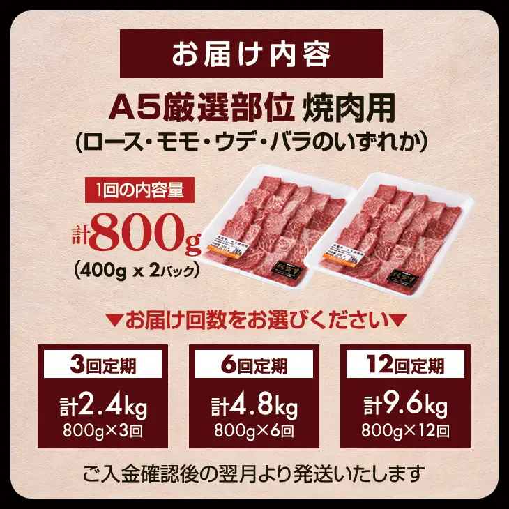 【定期便】佐賀牛 A5 焼肉用 厳選部位 800g 12回定期 計9.6kg(800gx12)  桑原畜産 Q252-001