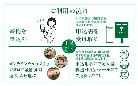 あとから選べる飛騨の家具カタログ 10万円分 イバタインテリア カタログ