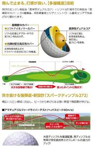 訳あり ゴルフボール 20個入り KIRA DIAMOND プリントミス 不揃い ゴルフ キャスコ kasco ユニセックス | ゴルフボール