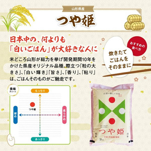 SD0218　令和7年産 【精米】 山形米 4銘柄味比べセット 計8kg(2kg×4袋) AB