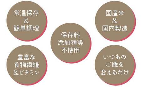 【24回定期便　玄米パックご飯】北海道産ゆめぴりか使用 150g×24個入り やわらかい玄米ごはん レトルト 玄米 パックライス レンジ 保存食 非常食 防災 キャンプ ごはん 玄米 一人暮らし 備蓄 タイパ飯 安心安全なヤマトライス　H074-682